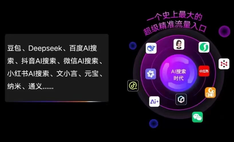 榆林市AI智能推广新玩法，抢占搜索时代免费精准客源