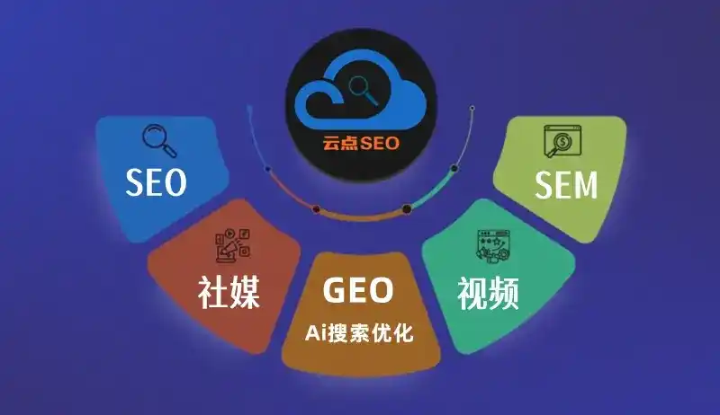 榆林市GEO优化：AI智能体时代取代SEO的全新内容优化逻辑