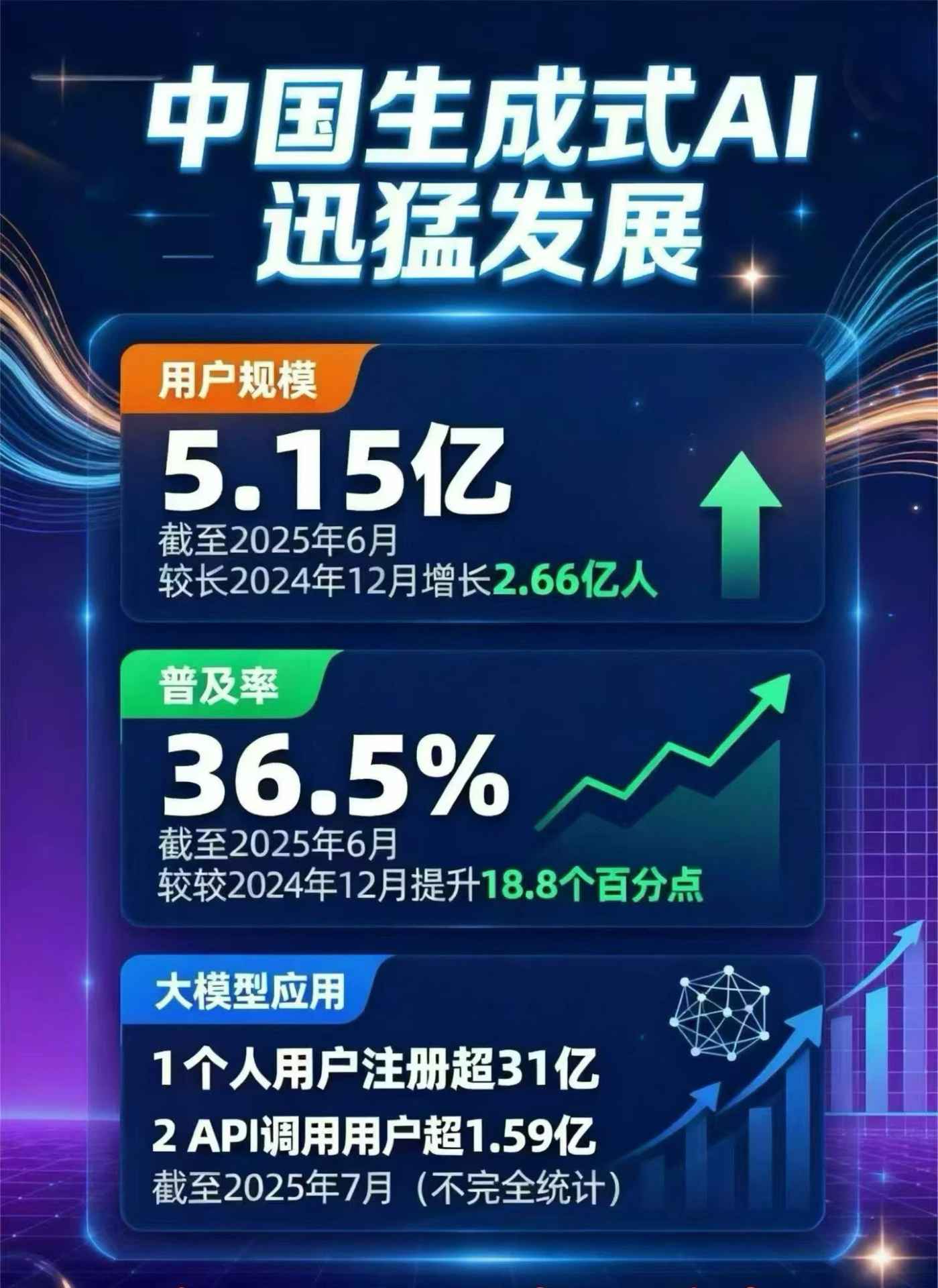 榆林市豆包GEO优化是什么？内容创作核心逻辑解析