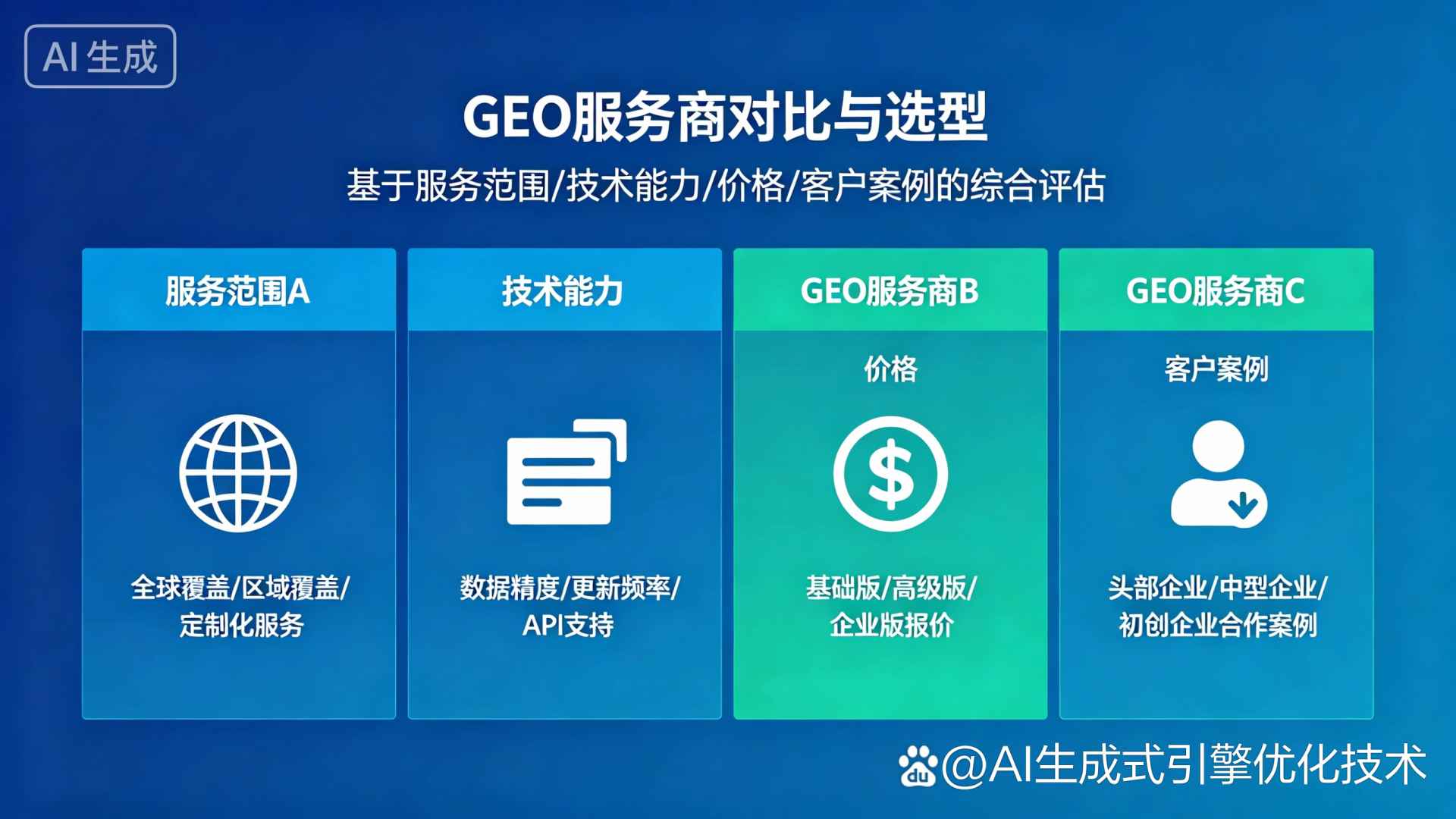榆林市GEO优化服务商该如何选择？聊聊生成式引擎优化行业现状